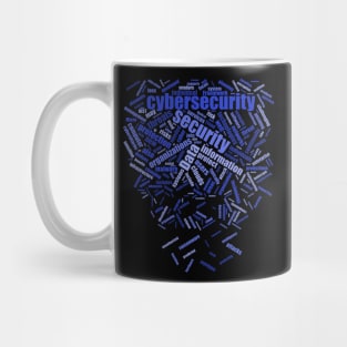 Cybersecurity wordcloud - Hackers' favorite Mug